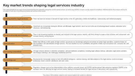 Key Market Trends Shaping Legal Services Industry Legal Firm Business Plan BP SS