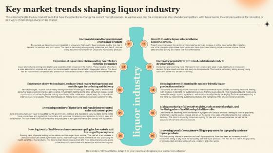 Key Market Trends Shaping Liquor Industry Discount Liquor Store Business Plan BP SS