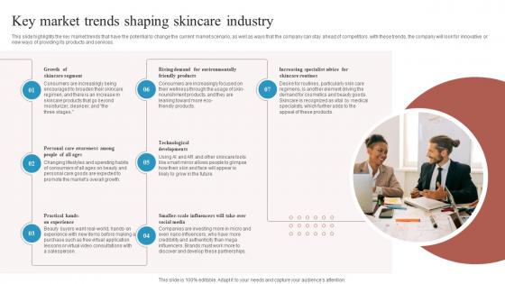 Key Market Trends Shaping Skincare Industry Skincare Start Up Business Plan BP SS