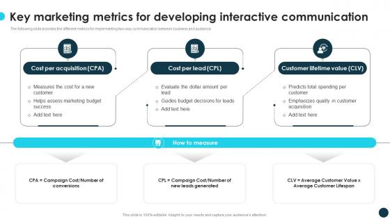 Key Marketing Metrics For Developing Interactive Optimizing Growth With Marketing CRP DK SS