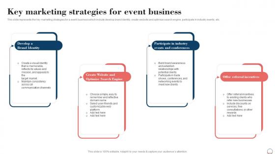 Key Marketing Strategies For Event Business Event Planning Business Plan BP SS
