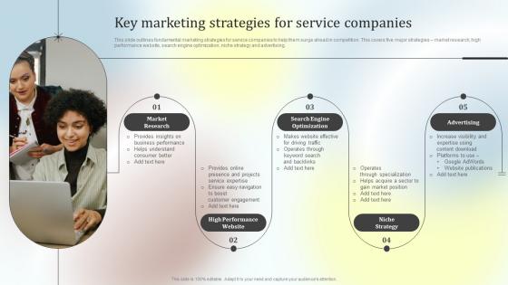 Key Marketing Strategies For Service Companies