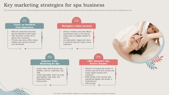 Key Marketing Strategies For Spa Business Ideal Image Medspa Business BP SS