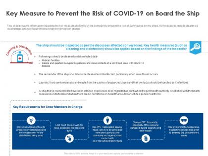 Key measure to prevent the risk of covid 19 on board the ship ppt file aids