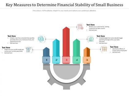 Key measures to determine financial stability of small business