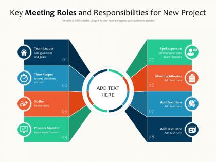 Key meeting roles and responsibilities for new project