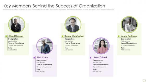 Key Members Behind The Success Of Organization Ppt Inspiration Format