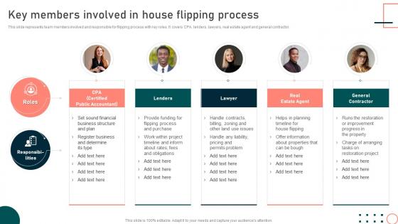 Key Members Involved In House Flipping Process Techniques For Flipping Homes For Profit Maximization