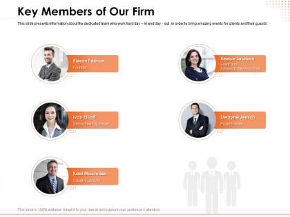 Key members of our firm manager ppt powerpoint presentation guidelines