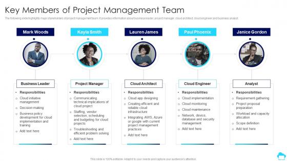 Key Members Of Project Management Team Cloud Computing For Efficient Project Management