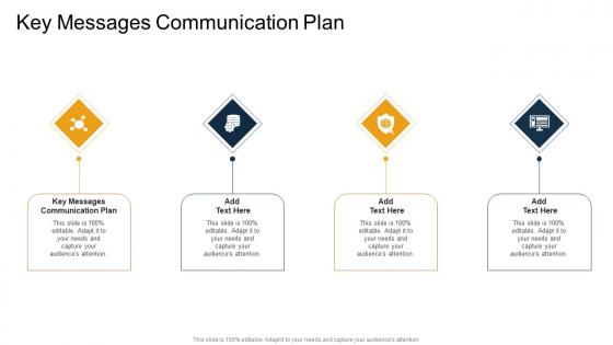 Key Messages Communication Plan In Powerpoint And Google Slides Cpb