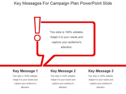 Key messages for campaign plan powerpoint slide