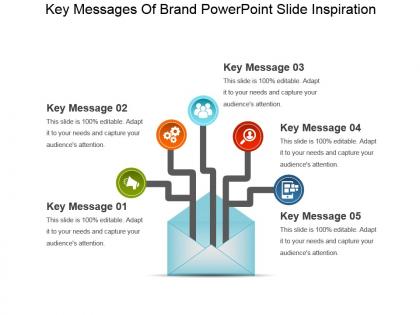 Key messages of brand powerpoint slide inspiration