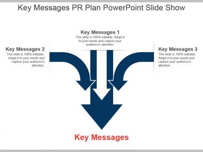 Key messages pr plan powerpoint slide show