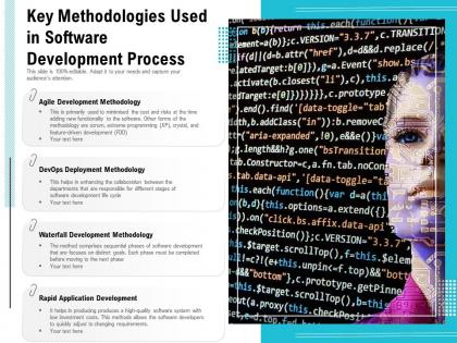 Key methodologies used in software development process