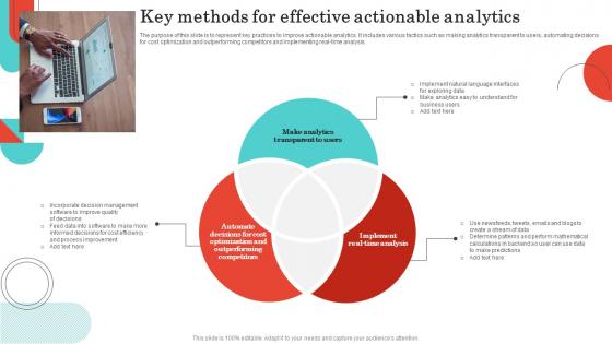 Key Methods For Effective Actionable Analytics