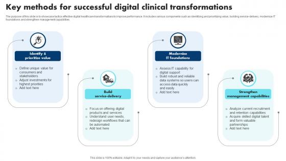 Key Methods For Successful Digital Clinical Transformations