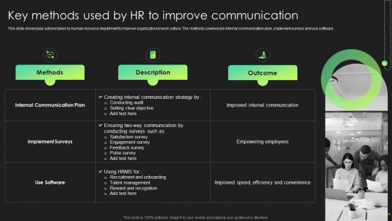 Key Methods Used By Hr To Improve Communication Hr Communication Strategies Employee Engagement