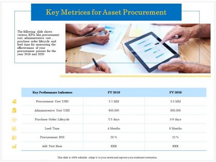 Key metrices for asset procurement indicators ppt powerpoint presentation layouts