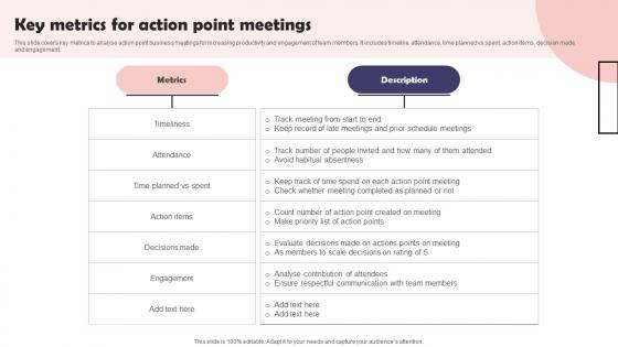 Key Metrics For Action Point Meetings