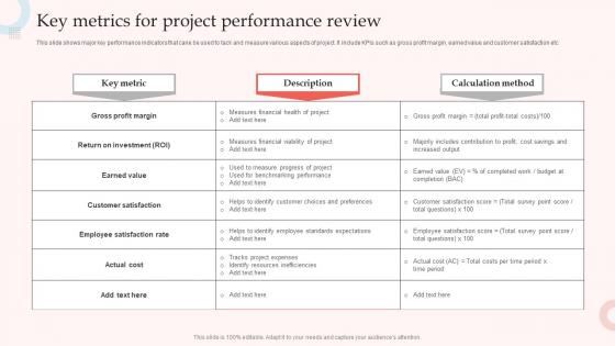 Key Metrics For Project Performance Review