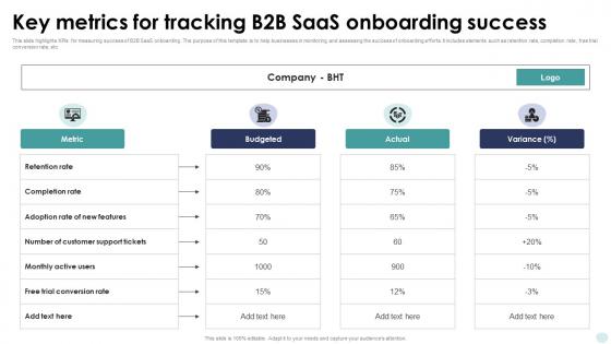 Key Metrics For Tracking B2B Saas Onboarding Success