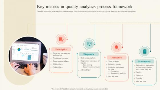 Key Metrics In Quality Analytics Process Framework