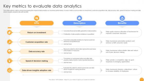 Key Metrics To Evaluate Data Analytics Mastering Data Analytics A Comprehensive Data Analytics SS