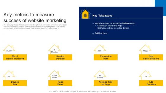 Key Metrics To Measure Success Of Website Marketing How To Market Commercial And Residential Property MKT SS V