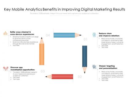Key mobile analytics benefits in improving digital marketing results