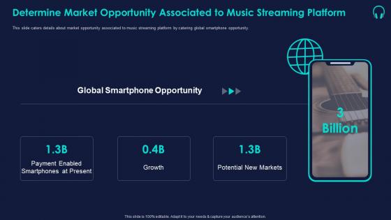 Key music streaming platform determine customer value proposition of music