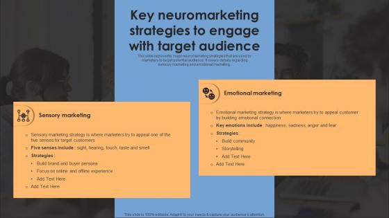 Key Neuromarketing Strategies To Engage With Introduction For Neuromarketing To Study MKT SS V