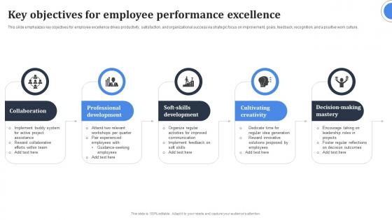 Key Objectives For Employee Performance Excellence