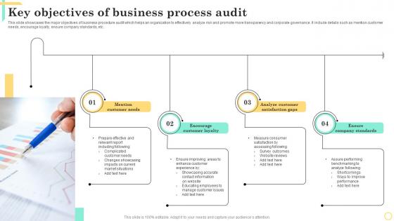 Key Objectives Of Business Process Audit