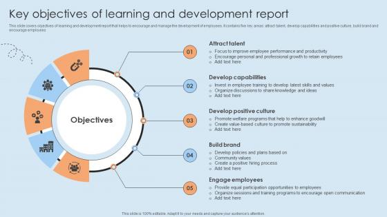 Key Objectives Of Learning And Development Report