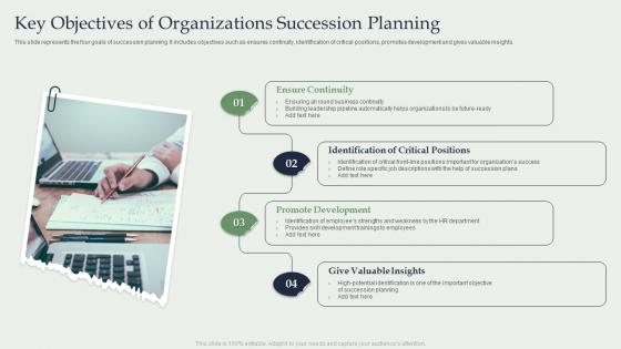 Key Objectives Of Organizations Succession Planning