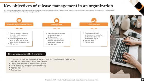 Key Objectives Of Release Management In An Organization