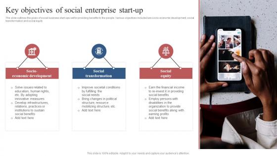 Key Objectives Of Social Enterprise Start Up Comprehensive Guide To Set Up Social Business