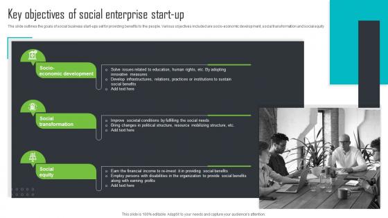 Key Objectives Of Social Enterprise Start Up Step By Step Guide For Social Enterprise