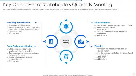 Key Objectives Of Stakeholders Quarterly Meeting
