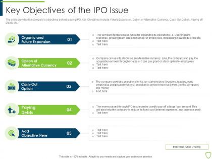 Key objectives of the ipo issue pitchbook for security underwriting deal