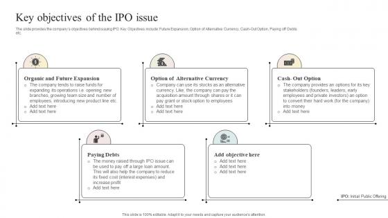Key Objectives Of The Ipo Issue Raise Capital Through Equity Convertible Bond Financing