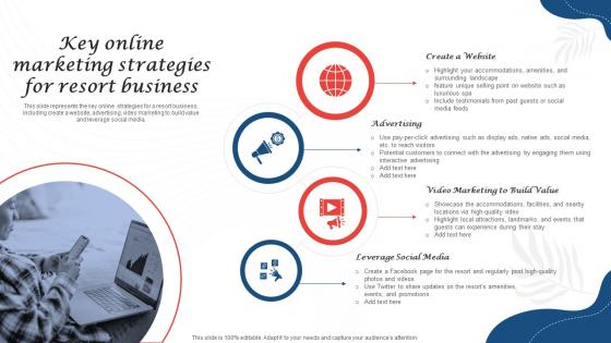 Key Online Marketing Strategies For Resort Business Resort Business Plan BP SS