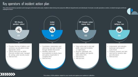 Key Operators Of Incident Action Plan