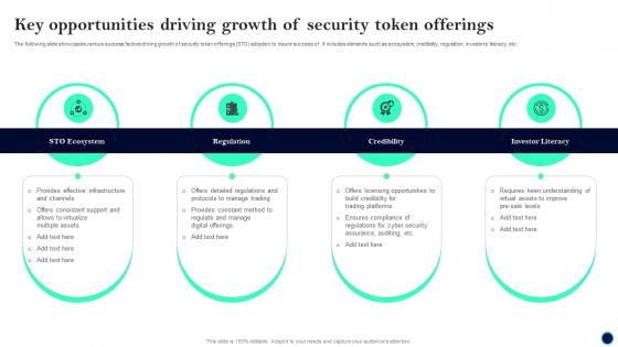 Key Opportunities Driving Beginners Guide To Successfully Launch Security Token BCT SS V