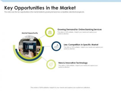 Key opportunities in the market investment pitch to raise funds from mezzanine debt ppt brochure