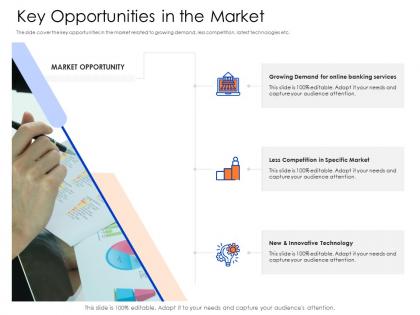 Key opportunities in the market mezzanine capital funding