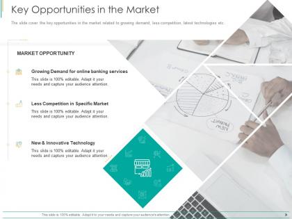 Key opportunities in the market ppt powerpoint presentation professional inspiration
