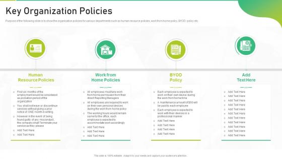 Key Organization Policies Corporate Business Playbook