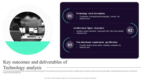 Key Outcomes And Deliverables Of Technology Analysis